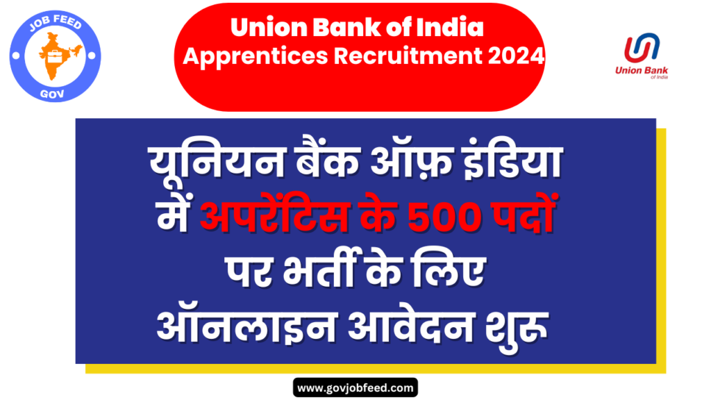 Union Bank of India Apprentice Online Form 2024